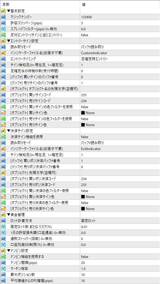 Sign_Scan_EAのパラメータ設定画像