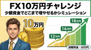 FX10万円チャレンジ｜少額資金でどこまで増やせるかシミュレーション