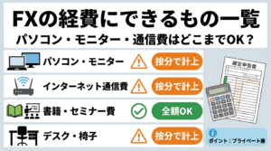 FXの経費にできるもの一覧｜パソコン・モニター・通信費はどこまでOK？