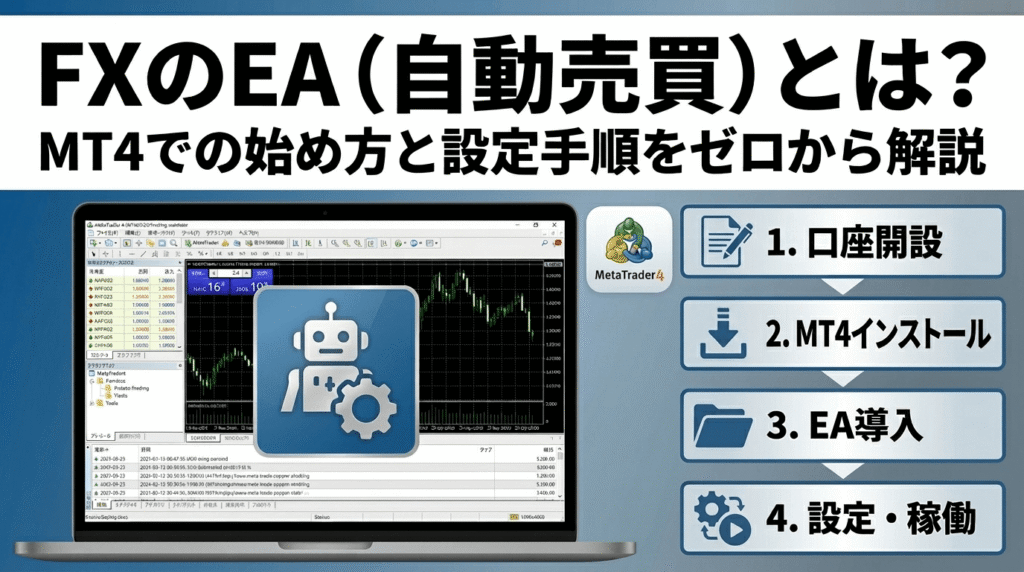 FXのEA（自動売買）とは？MT4での始め方と設定手順をゼロから解説