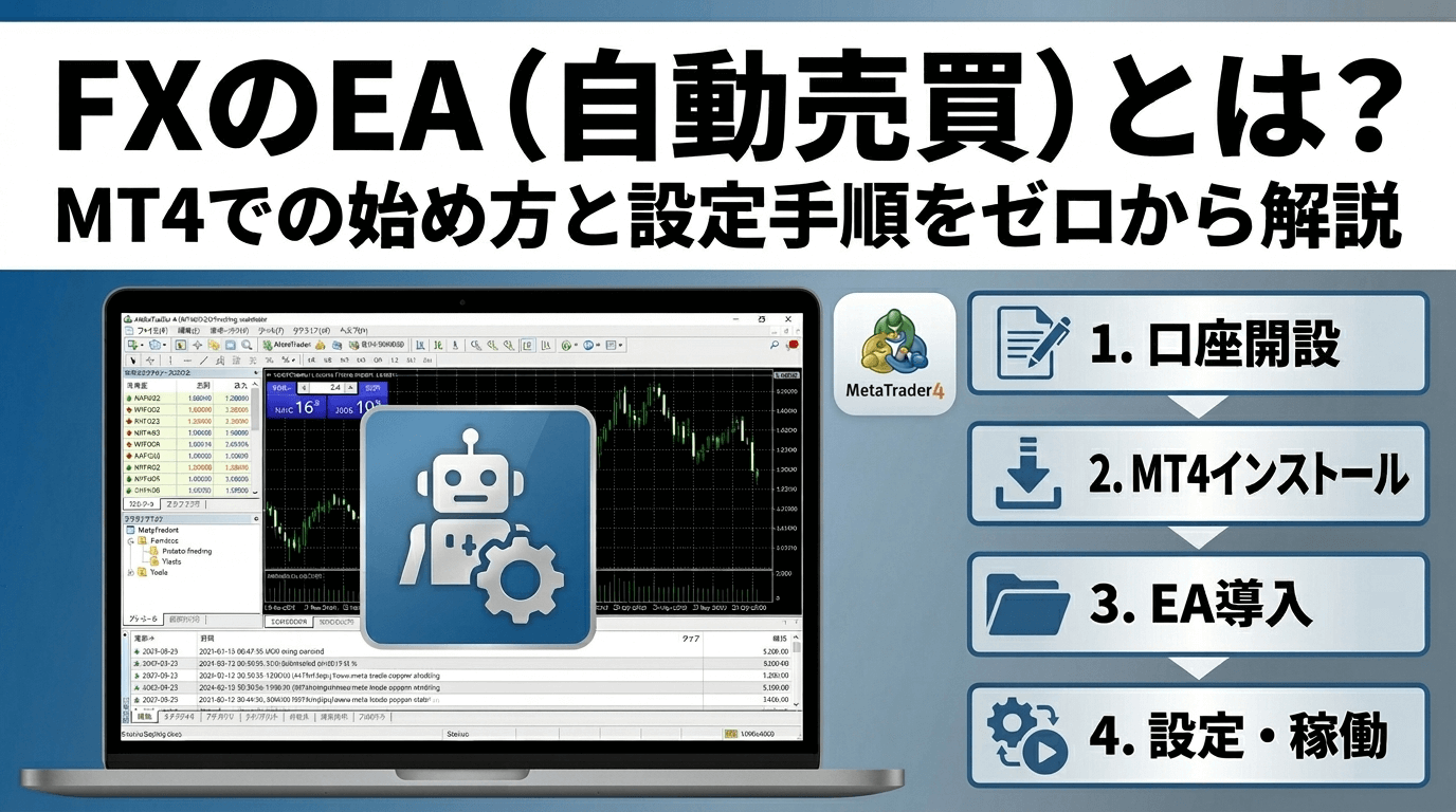 FXのEA(自動売買)とは?MT4での始め方と設定手順をゼロから解説