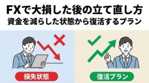 FXで大損した後の立て直し方｜資金を減らした状態から復活するプラン