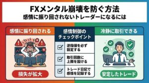 FXメンタル崩壊を防ぐ方法｜感情に振り回されないトレーダーになるには