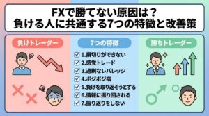 FXで勝てない原因は？負ける人に共通する7つの特徴と改善策