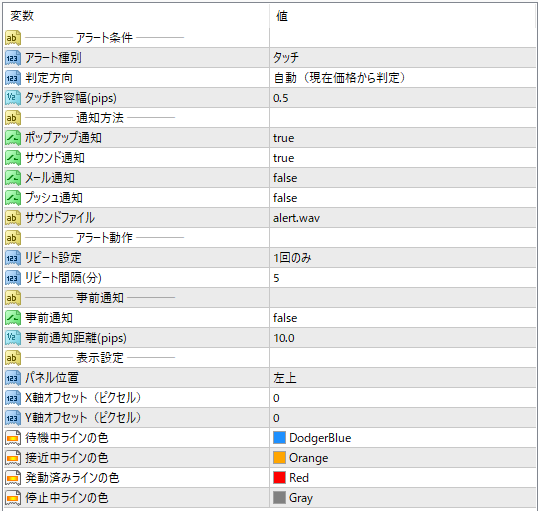 水平線タッチインジケーターのパラメータ設定