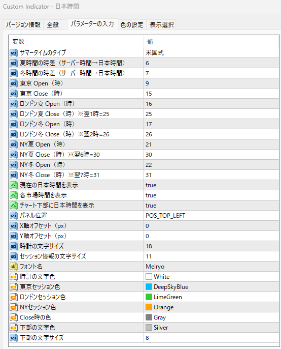 日本時間表示インジケーターのパラメータ