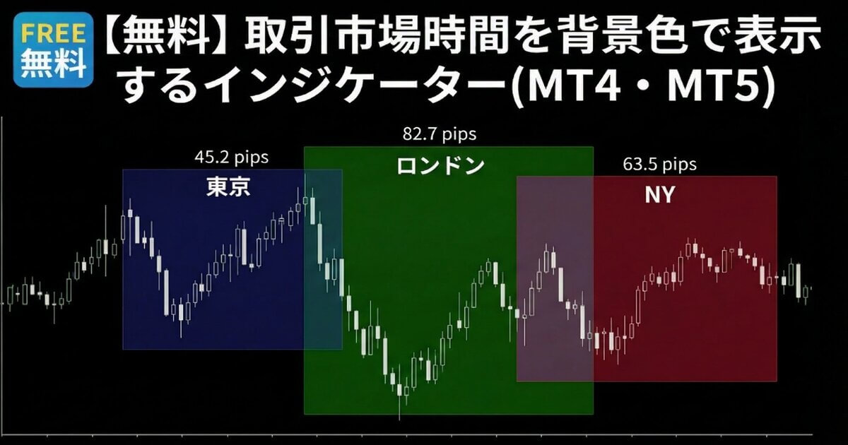 【無料】取引市場時間を背景色で表示するインジケーター（MT4・MT5）