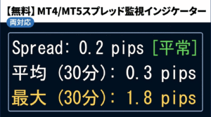 【無料】MT4/MT5スプレッド監視インジケーター