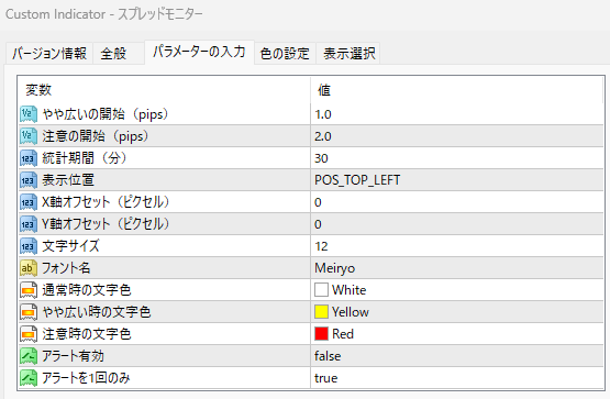 スプレッドモニターのパラメータ設定