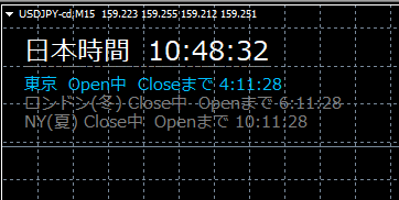 東京・ロンドン・NYのセッション情報とカウントダウン