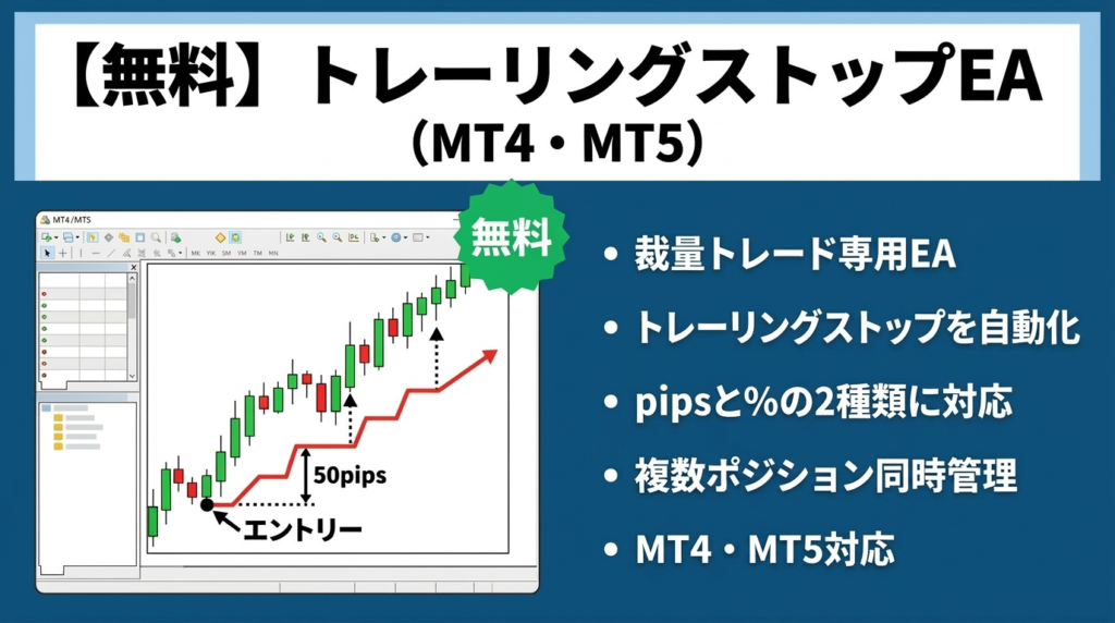 【無料】トレーリングストップEA（MT4・MT5）